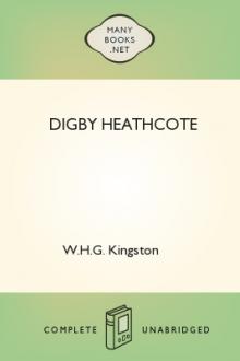 Digby Heathcote